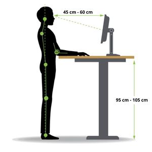 Grafische Darstellung mit Bemaßung zur optimalen Höhe an einem höhenverstellbaren Schreibtisch in Stehposition