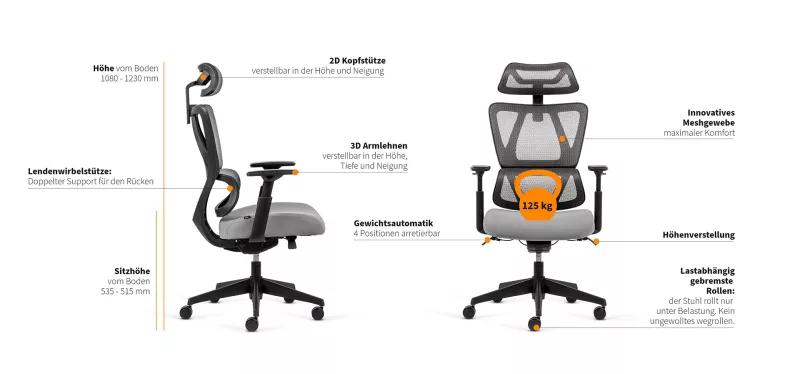 Inwerk Gamingstuhl Incentio 2 Funktionen