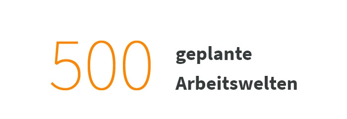 500 geplante Arbeitswelten