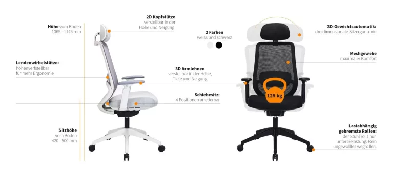 Bürodrehstuhl Dynamio 3D Funktionen