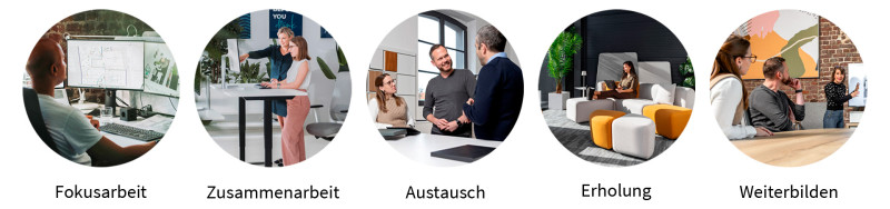 Arbeitsumgebungen im Activity Based Working Modell Arbeitsumgebungen im Activity Based Working Modell