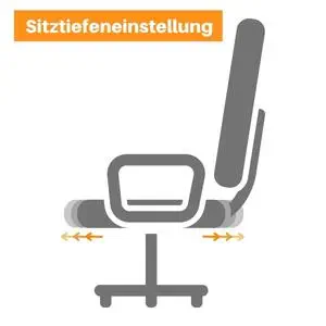 Bürostuhl mit Sitztiefen Einstellung