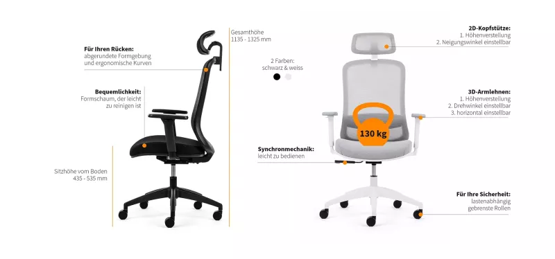 Inwerk EcoChair 3 Funktionen