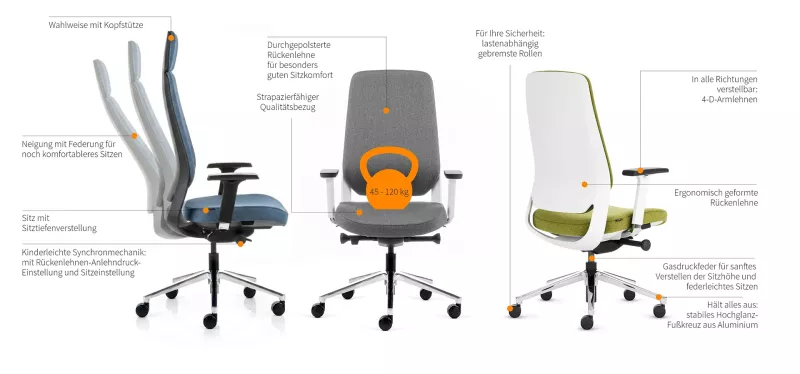 Inwerk Teamo Plush Funktionen