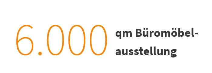 6000 Quadratmeter Büromöbel-Ausstellungen