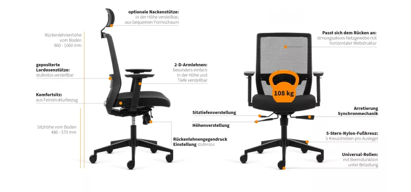 Inwerk Wilgo 2 Funktionen