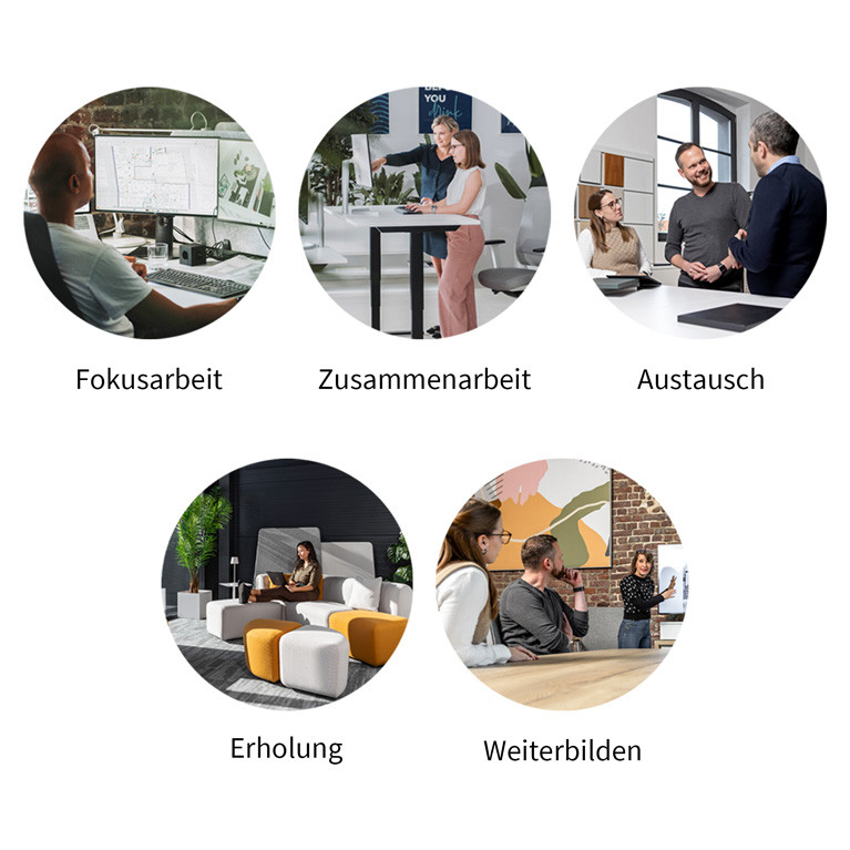 Arbeitsumgebungen im Activity Based Working Modell Arbeitsumgebungen im Activity Based Working Modell