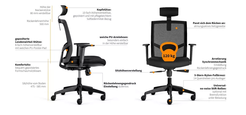 Inwerk Wilgo 2 Funktionen