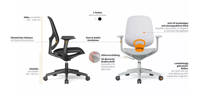 Funktionen des EcoChair 2