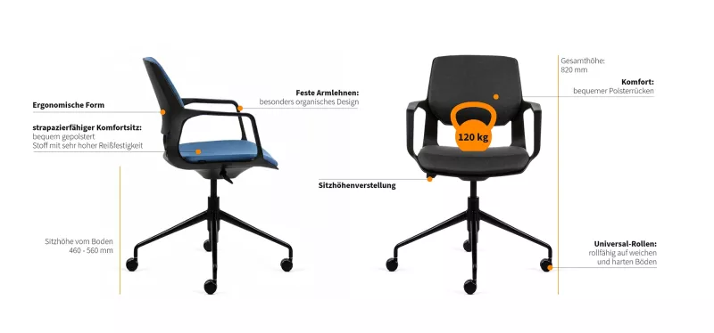 Inwerk Teamop Opinio Funktionen