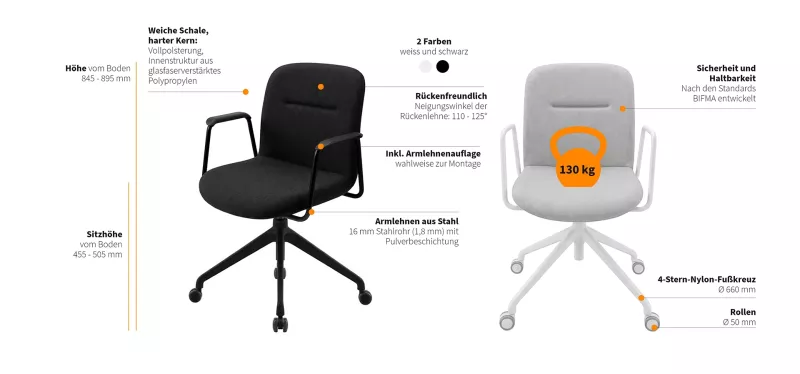 Inwerk Konferenzstuhl Lacey 4 Funktionen