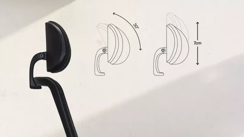 Anpassbarkeit der Dynamio 2D Kopfstütze