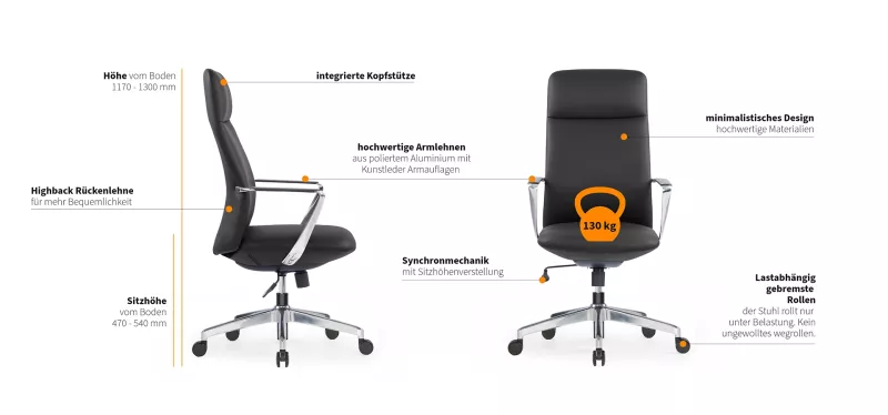 Inwerk Chefsessel Executio 3 Funktionen