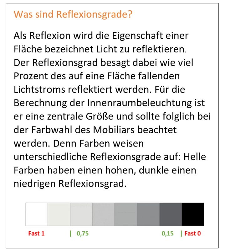 media/image/Reflexionsgradess3JyF2krWjqr.jpg